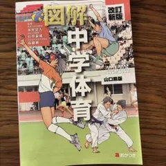 図解 中学体育 2024-2026 改訂新版 あかつきのサムネイル
