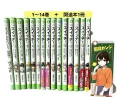 Item thumbnail for item de957ea8-26a0-49c6-8d8f-c4e93dc6d01c