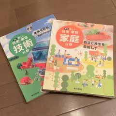 Item thumbnail for item 88a99f48-0a3e-4763-b3df-bf0e8f90fb91