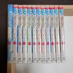 Item thumbnail for item c07a7513-82a4-4561-8fc3-705b16c26824