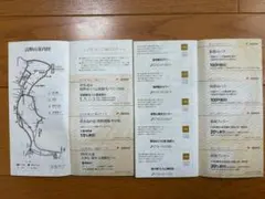 南海電鉄株主優待券　南海フェリー　2冊のサムネイル