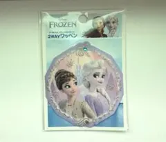 Item thumbnail for item 3c3960e4-6c28-4dab-b285-677aaa1e8b47