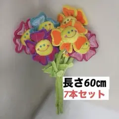 Item thumbnail for item cf69d673-2c0f-41b7-b459-de6e198e590b