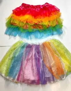 Item thumbnail for item 54a81308-d11d-469e-af50-2c8e151058ad