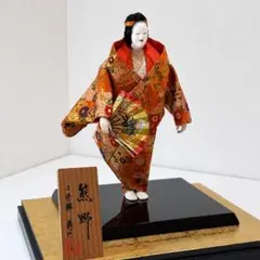 一刀彫 奈良 大林杜寿園 縁起物 高砂人形 - メルカリ