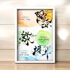 Item thumbnail for item 4b237e1d-34bd-4cd3-b405-bf4b651e106c