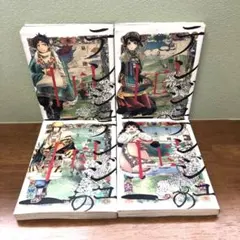 Item thumbnail for item 06d59046-505b-41f2-8343-3f429b677a92