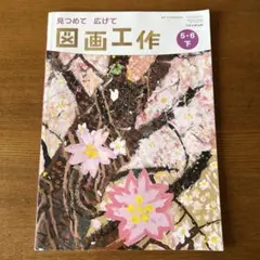 Item thumbnail for item 0ee14223-05c9-4cf2-a9ba-aabd7270ac96