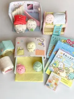 Item thumbnail for item 687c2e06-0379-496b-a6f3-7f01a7ad77fc