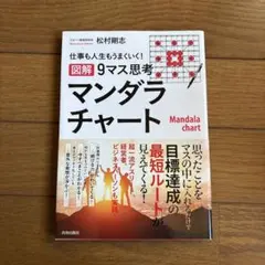 図解　マンダラチャート　松村剛志