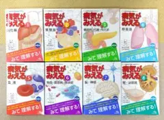 2026年最新】病気がみえる 電子版の人気アイテム - メルカリ