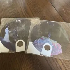 Item thumbnail for item e14ea204-3329-48c9-961b-1df2ce7a1ad4