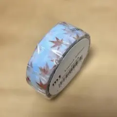 Item thumbnail for item ea2fcdae-5c1d-458e-9123-e5fe42825725