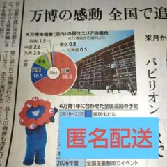 万博関連記事　26.1.25 読売新聞