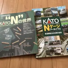 Item thumbnail for item 5fdb6a64-b251-4b55-9513-d4bb711dabe7