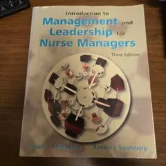 Introduction to Management and Leadershi