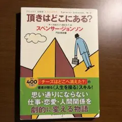 頂きはどこにある?