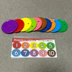 KUMON ジャラットプレート プレートのみ10枚セット