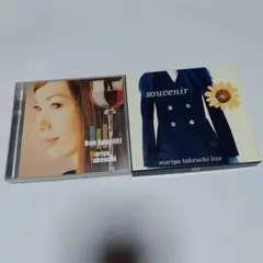 Item thumbnail for item f59fc208-1be3-4899-9967-b3b689845f2e