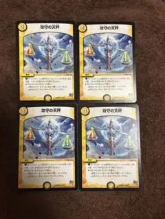 攻守の天秤