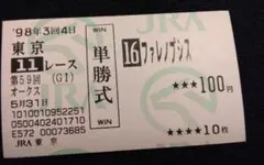 ファレノプシス　馬券