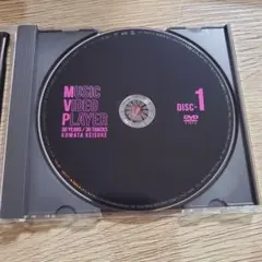 Item thumbnail for item e4d9c9f0-30b5-4262-88db-2d6975dfa88d