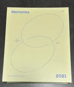 BTS Memories 2021フォトブック - メルカリ