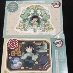 Item thumbnail for item b8634063-d38e-4870-b88f-094b28d5d9b4