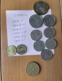 2025年最新】シンガポール1ドル硬貨の人気アイテム - メルカリ