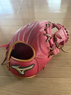 Item thumbnail for item e6be181d-e79f-4f16-9e59-d78b2268af69