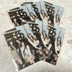 Item thumbnail for item a735256e-ce79-48ea-b4b8-7fac5468ee78