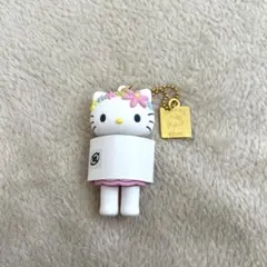 ハローキティ展