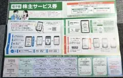 【紙版のみ】JR東日本株主サービス券