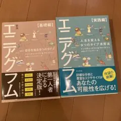 エニアグラム【実践編】 人生を変える9つのタイプ活用法　【基礎編】 2冊セット