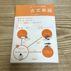 ビジュアル図解古文単語