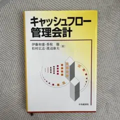 Item thumbnail for item 6bf2686b-f431-418e-a9fb-34e31833f16e