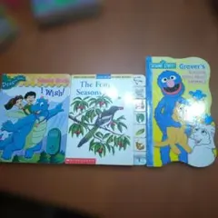 Item thumbnail for item 08892bbb-d183-4922-aef7-5c2e8c0bd5f0