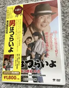 Item thumbnail for item 210c64fc-96c4-4b66-b425-f8142dd1d29e