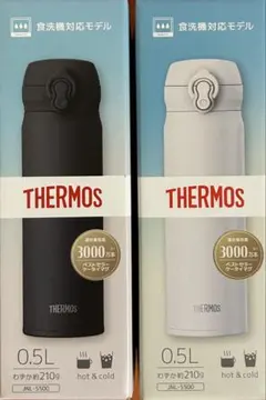 Item thumbnail for item 43c73106-0eab-4124-9fef-edc40f5164b6