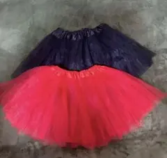 Item thumbnail for item 42328b3e-a4d2-4be5-a784-7c733cf76648