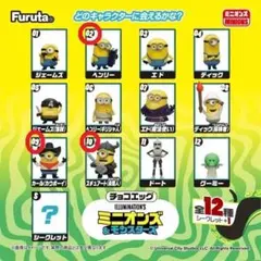 チョコエッグ ミニオンズ＆モンスターズ【３種：02,09,10】