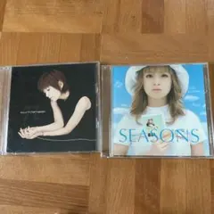 Item thumbnail for item 877225c4-66ac-4b91-bb3f-a08483f545bd