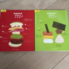 Item thumbnail for item e2864093-be2a-47c3-9f13-f5b5a6d31627