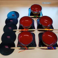 Item thumbnail for item b7028a39-23bb-4d66-abc8-64d71a7e30a0