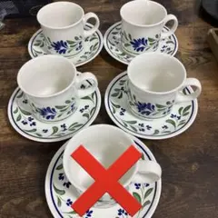 2026年最新】churchill マグカップの人気アイテム - メルカリ