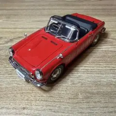 Item thumbnail for item a74c8e7a-7d46-4300-81e7-84846fae54b2