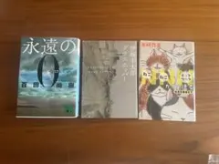 Item thumbnail for item 38a0b81e-8996-4c4d-a643-62d5f78f0d3d