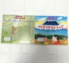 Item thumbnail for item f619ede1-7a9e-4c55-8a4c-af81fab95d12