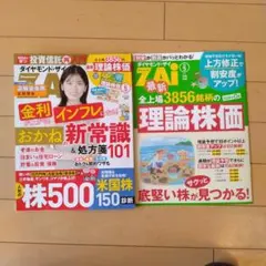 zai ビジネス・経済