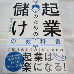 Koji.O様 リクエスト 2点 まとめ商品